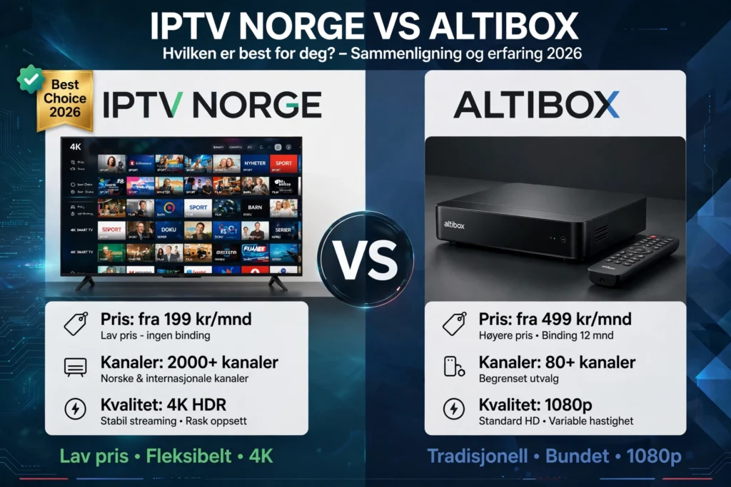 iptv norge vs altibox erfaring sammenligning pris kanaler 2026